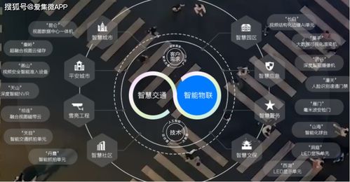 千方科技與華為的車路協(xié)同技術(shù)路線解析 C-V2X通信技術(shù)的應用與前景